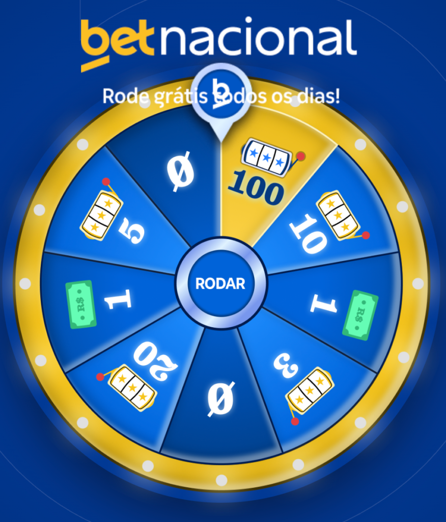 captura de tela da Rodada de Prêmios da Betnacional