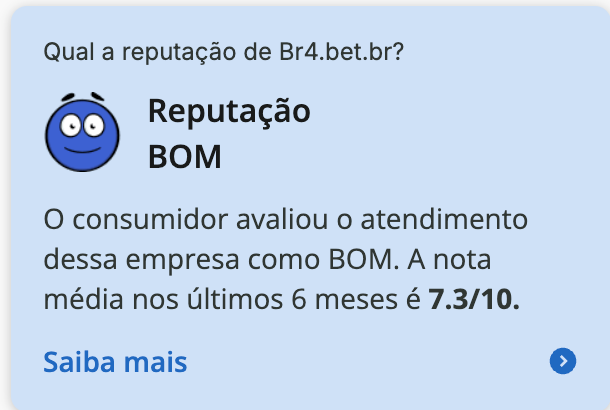 captura de tela da reputação da Br4bet no Reclame Aqui