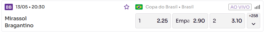 Tela de jogo na Sorte Online