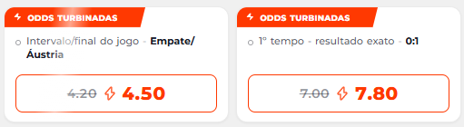Super odds em Áustria x Tunísia