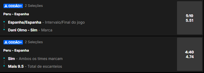 super odds para Espanha x Peru