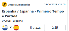 super odds para o jogo Uruguai x Espanha pela Copa do Mundo