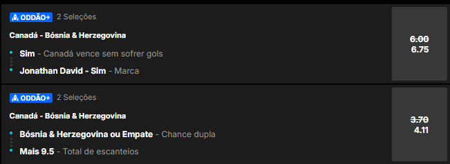 super odds para Canadá x Bósnia