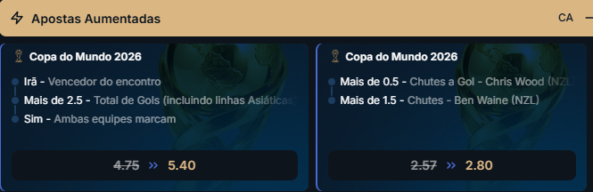 super odds para Irã x Nova Zelândia pela Copa do Mundo