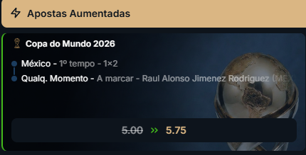 super odds para o jogo Tchéquia x México pela Copa do Mundo