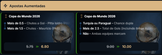 super odds para o jogo Turquia x Paraguai pela Copa do Mundo