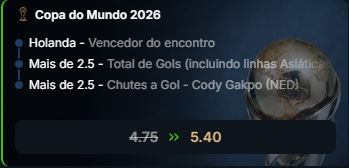 Super odds para Tunísia x Holanda pela Copa do Mundo