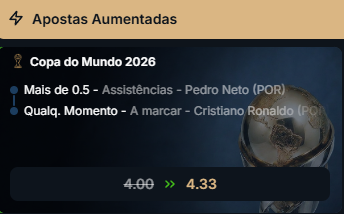 super odds para o jogo Portugal x Uzbequistão pela Copa do Mundo