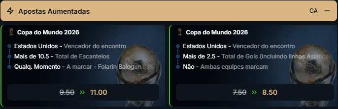 super odds para o jogo Estados Unidos x Austrália pela Copa do Mundo