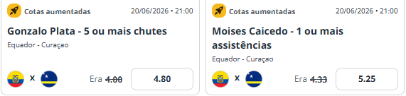 super odds para o jogo Equador x Curaçao pela Copa do Mundo