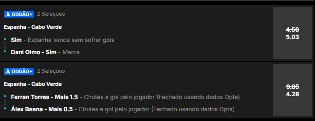 super odds para Espanha x Cabo Verde pela Copa do Mundo