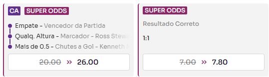 super odds para Bolívia x Escócia