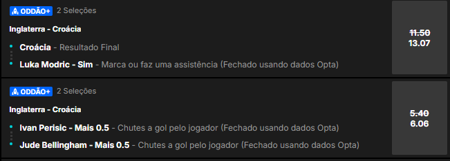 super odds para o jogo Inglaterra x Croácia pela Copa do Mundo