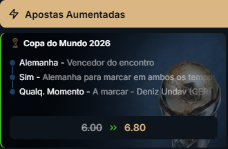 super odds para o jogo Equador x Alemanha pela Copa do Mundo