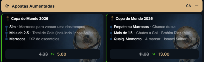 super odds para o jogo Escócia x Marrocos pela Copa do Mundo