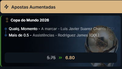 super odds para o jogo Colômbia x RD Congo pela Copa do Mundo