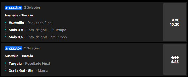 super odds para o jogo Austrália x Turquia pela Copa do Mundo