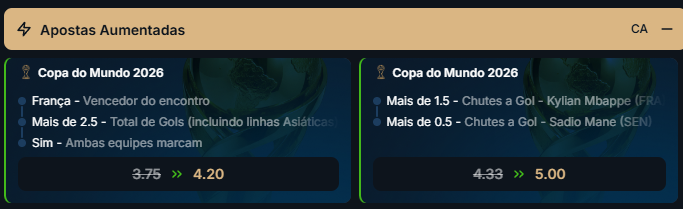 super odds para França x Senegal pela Copa do Mundo