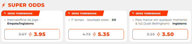 super odds para o amistoso Inglaterra x Costa Rica
