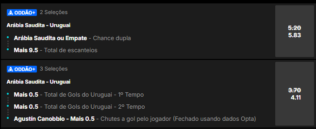 super odds para Arábia Saudita x Uruguai pela Copa do Mundo