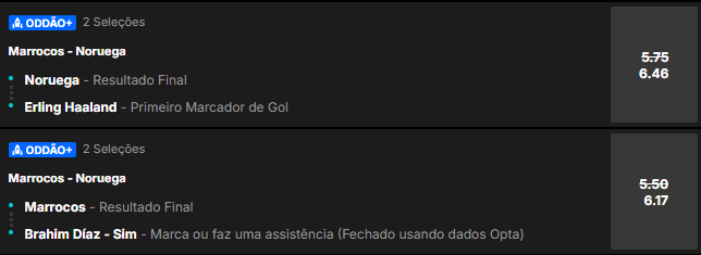 super odds para o amistoso Noruega x Marrocos
