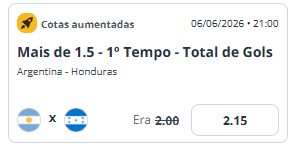 super odds para o amistoso Argentina x Honduras
