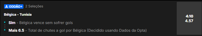 super odds para o amistoso Bélgica x Tunísia