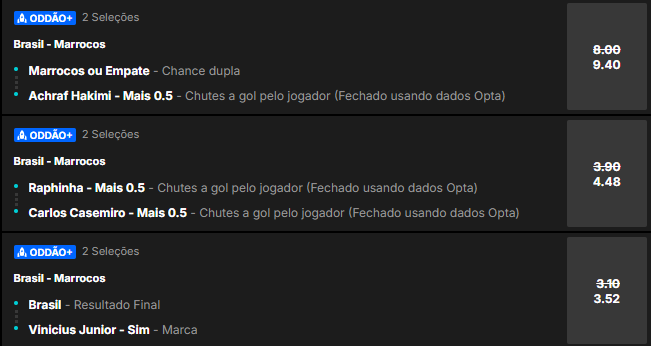 super odds para o jogo entre Brasil x Marrocos, válido pela Copa do Mundo