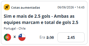 super odds para o amistoso Portugal x Chile