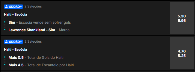 super odds para Haiti x Escócia pela Copa do Mundo