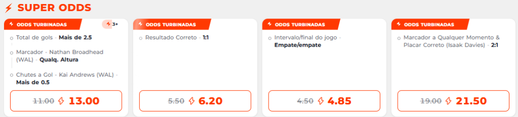 super odds para Gales x Gana