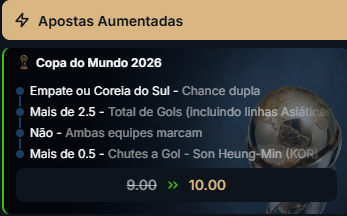 super odds para o jogo África do Sul x Coreia do Sul pela Copa do Mundo