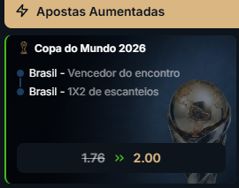 super odds para o jogo Brasil x Escócia pela Copa do Mundo